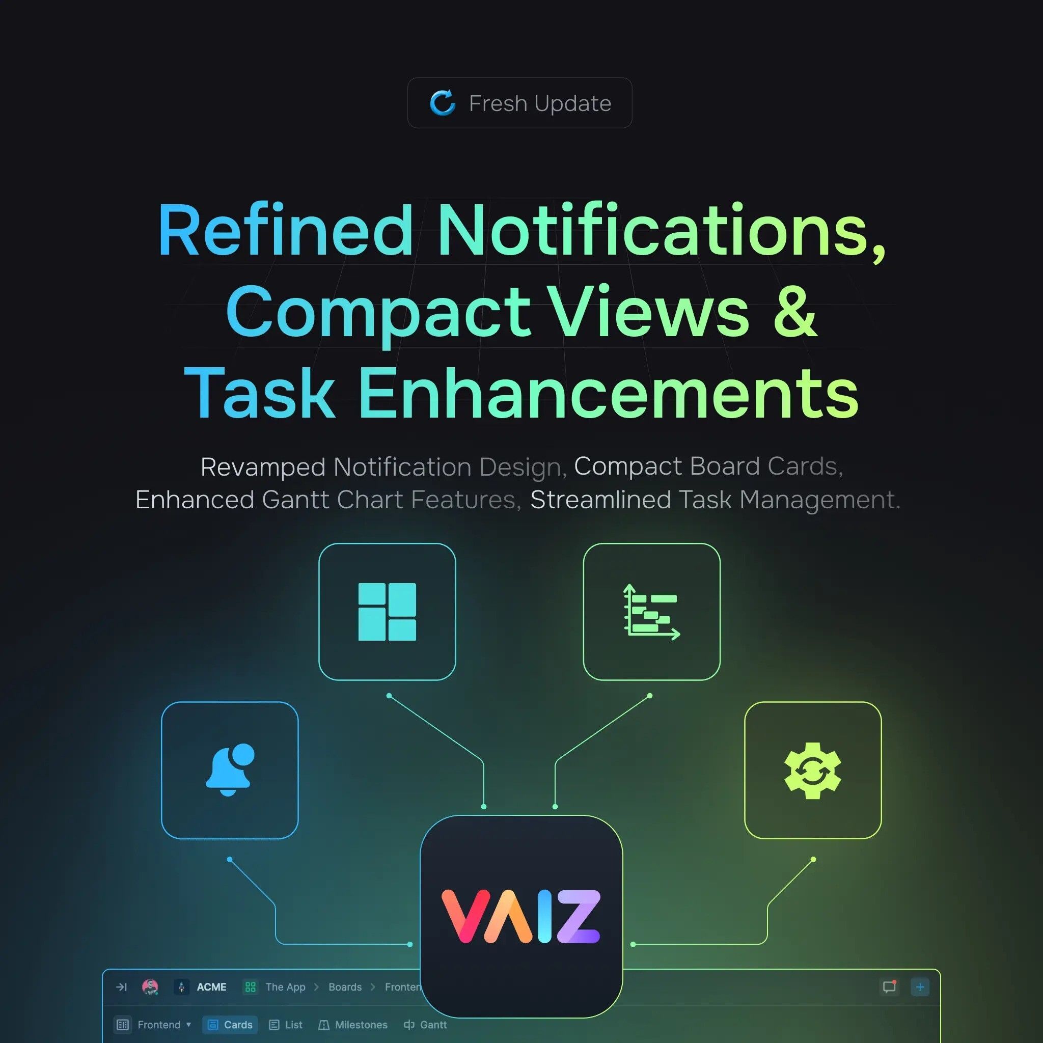 Refined notifications, compact views and task enhancements