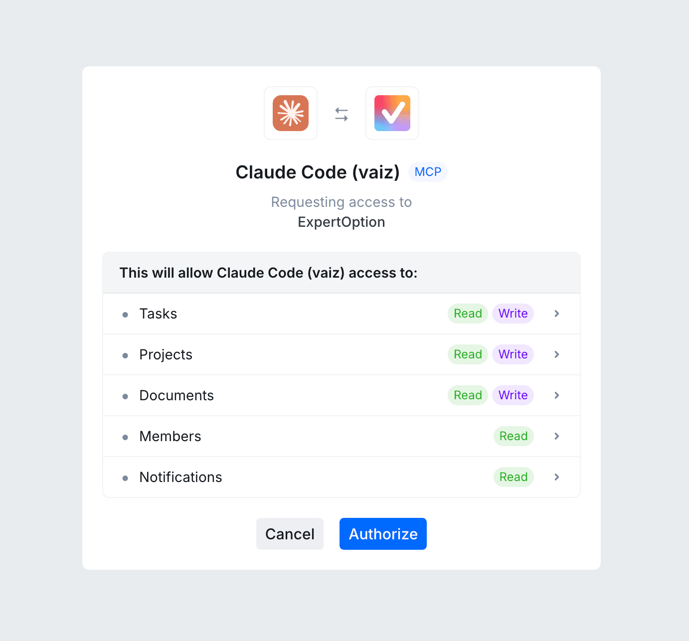 Vaiz authorization page with requested access
