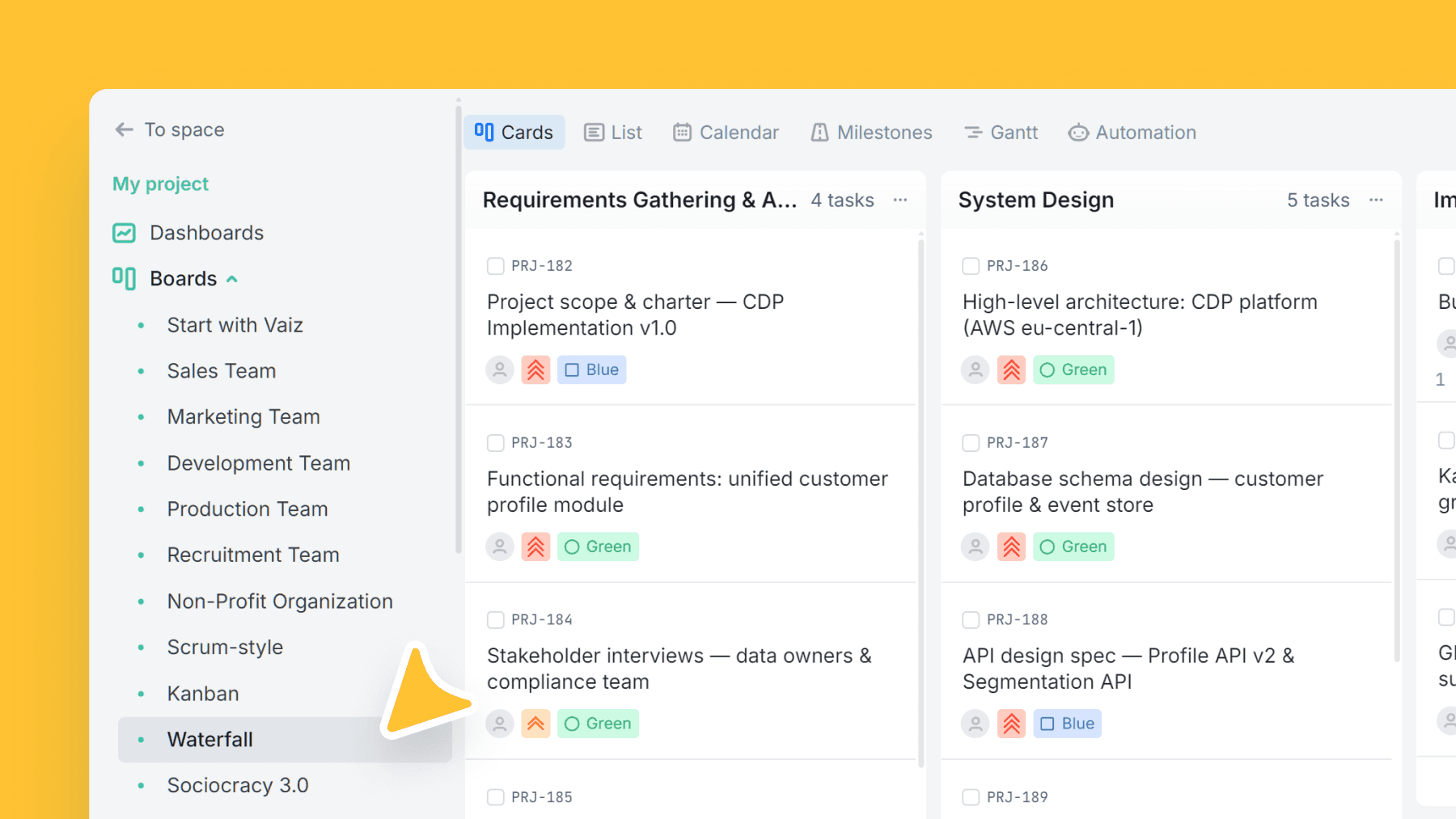 Project tasks progressing sequentially from requirements through release and maintenance