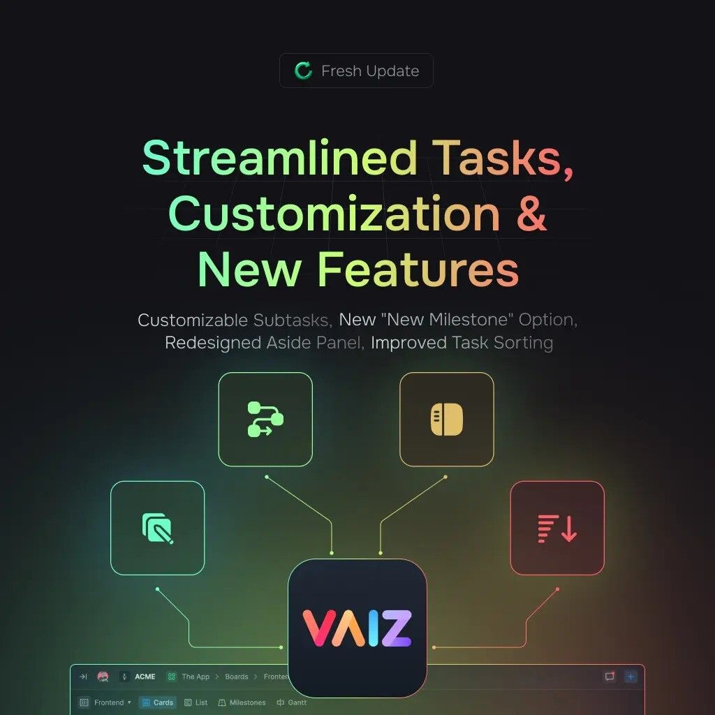 Vaiz Streamlined tasks, customization & new features