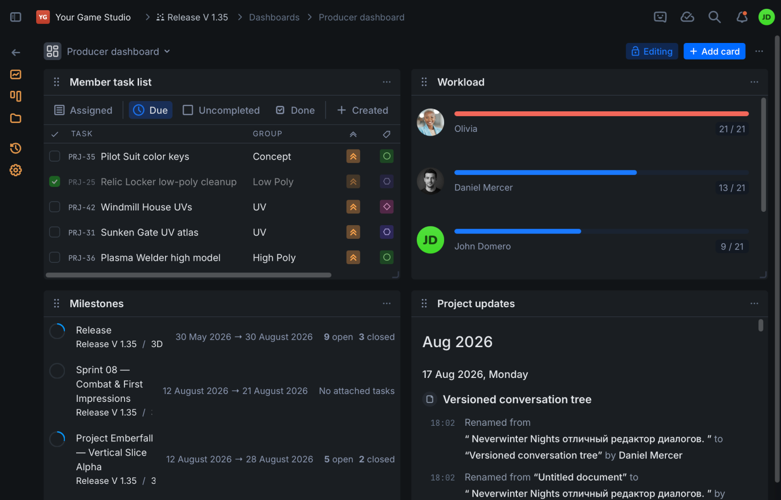 Vaiz producer dashboard for a game release